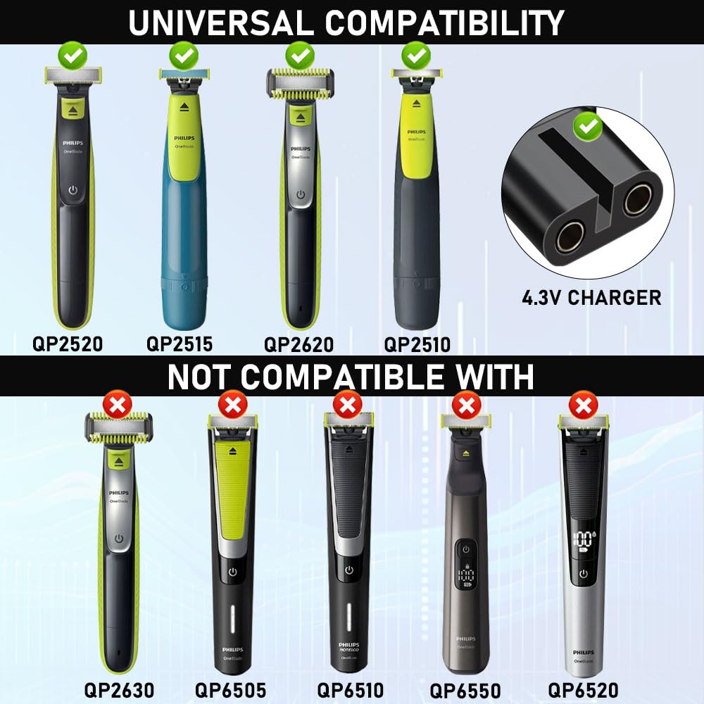 4.3V Tip-C Tıraş Makinesi Adap - Men'S Grooming Trimmer incelemesi ve fiyatı
