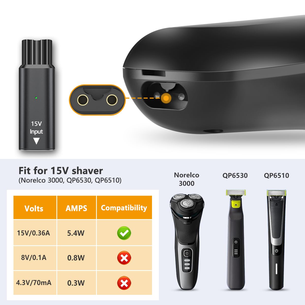 Brangdy 15 V HQ8505 Tip-C Tıra - Men'S Grooming Trimmer incelemesi ve fiyatı